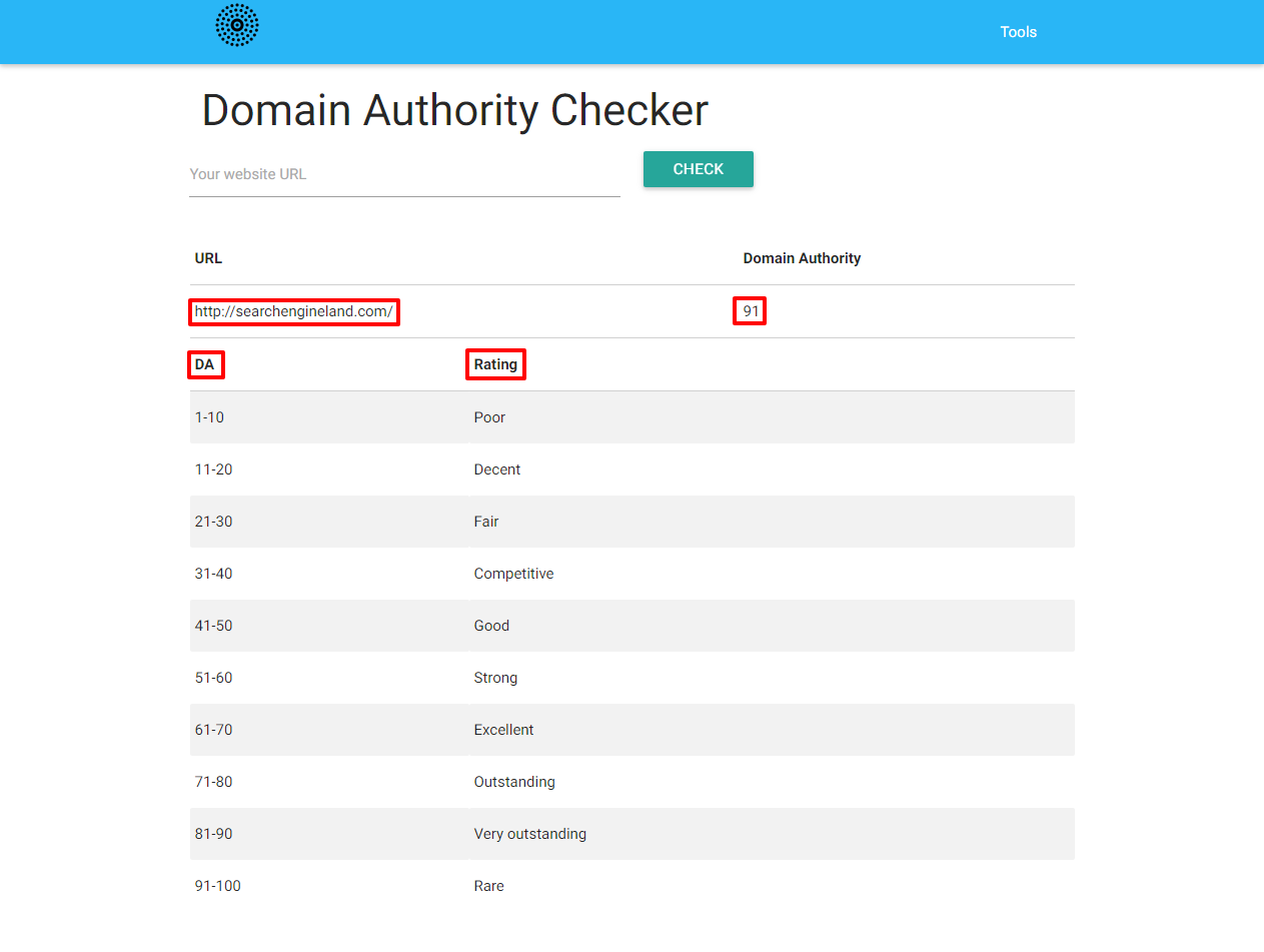 moz domain authority checker
