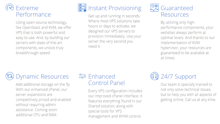 BlueHost VPS Hosting Review 2019 - Amit Surti